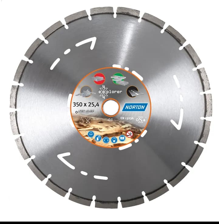 Clipper 2096 Pro 4x4 Explorer - Testere 450 mm